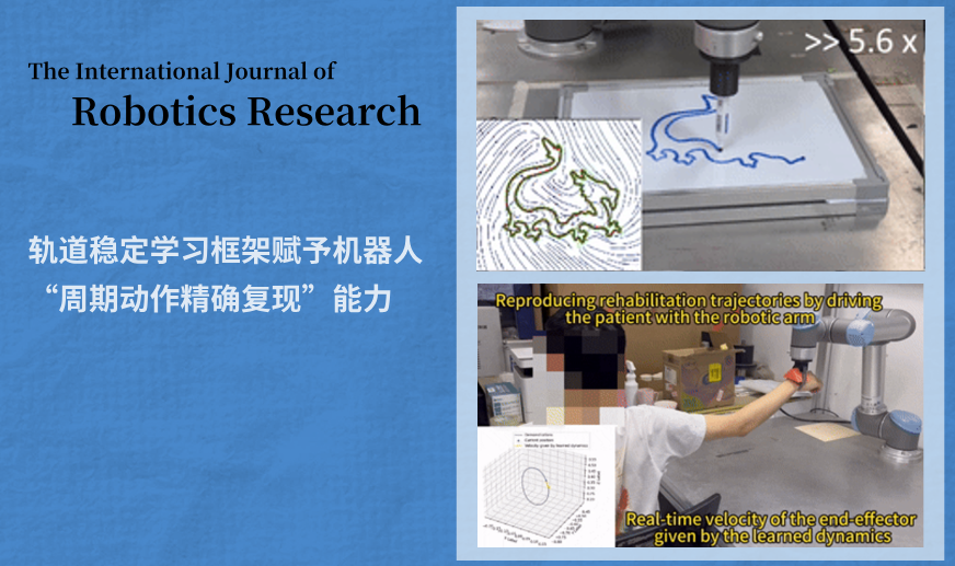 轨道稳定学习框架赋予机器人“周期动作精确复现”能力